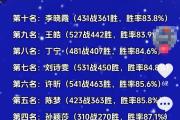 华体会APP-力争上游！今晚的比赛中将有两支顶尖球队对阵