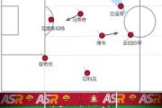 HuaTiHui-战术板新思路，球队备战欧国联比赛的简单介绍