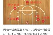 华体会官网-球队实力悬殊证实，战术布局成关键所在的简单介绍