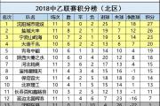 华体会皇马赞助商-快船队客场大胜，继续领跑西部积分榜的简单介绍