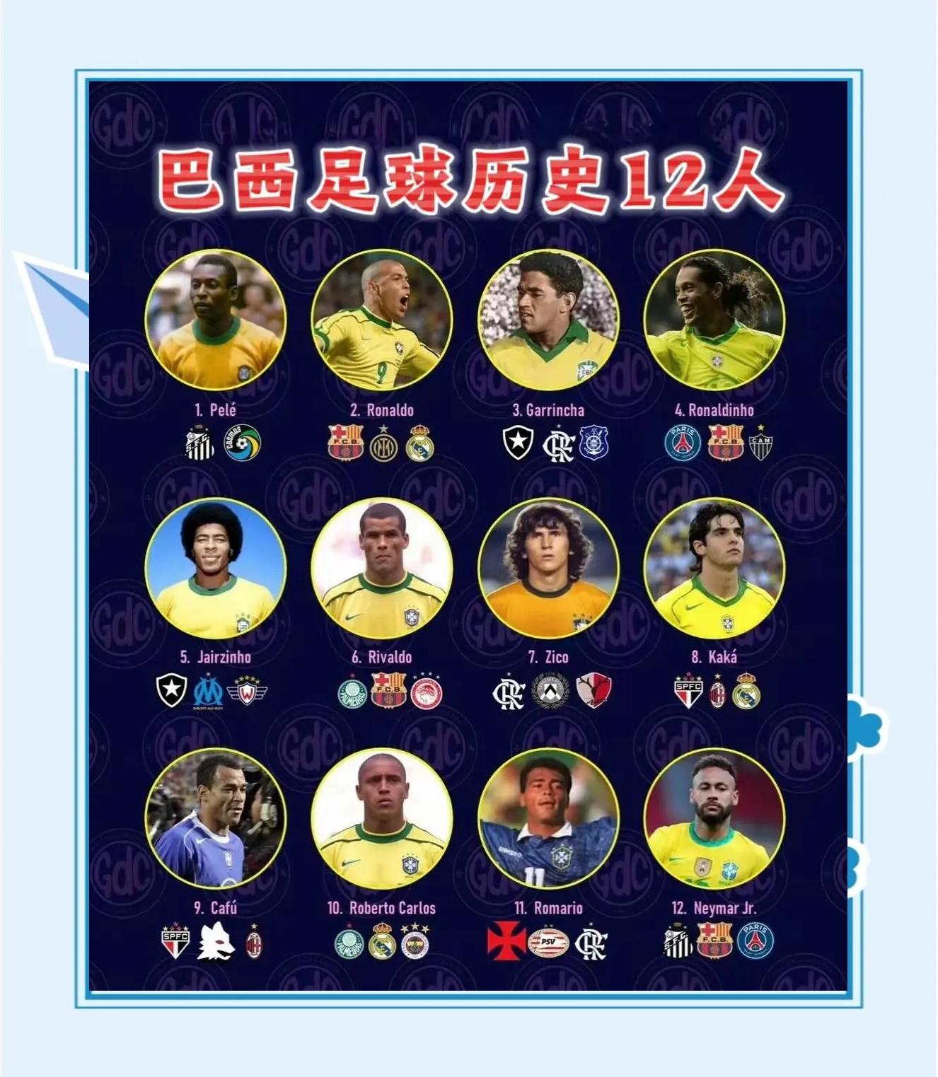 巴西传奇球员正式宣告退役