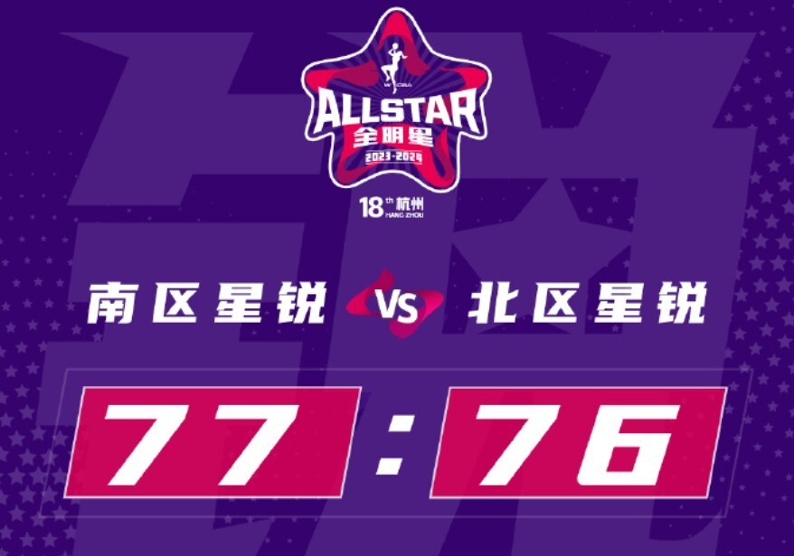 全明星赛最受瞩目的球队对抗