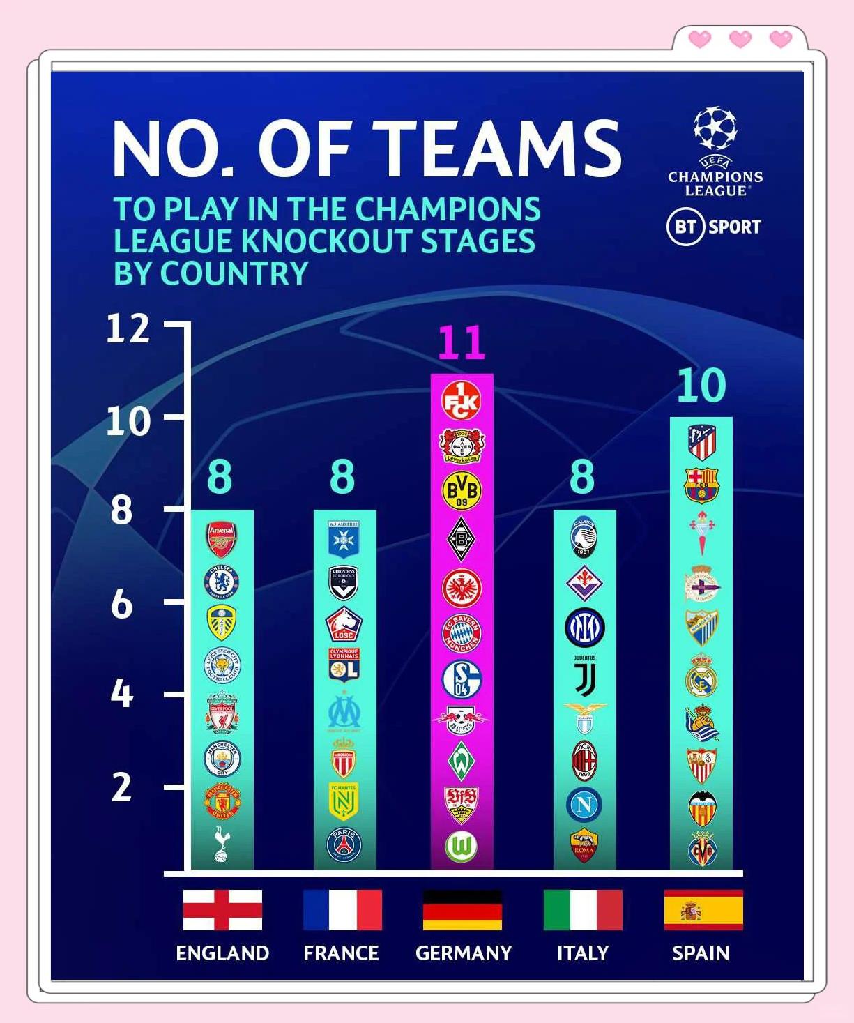 欧冠淘汰赛即将展开,各支豪门备战状态火热的简单介绍 欧冠淘汰赛即将展开,各支豪门备战状态火热的简单介绍