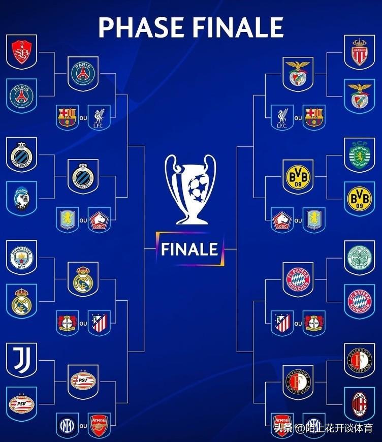 包含马德里德比再现经典对决，悬念迭起的词条