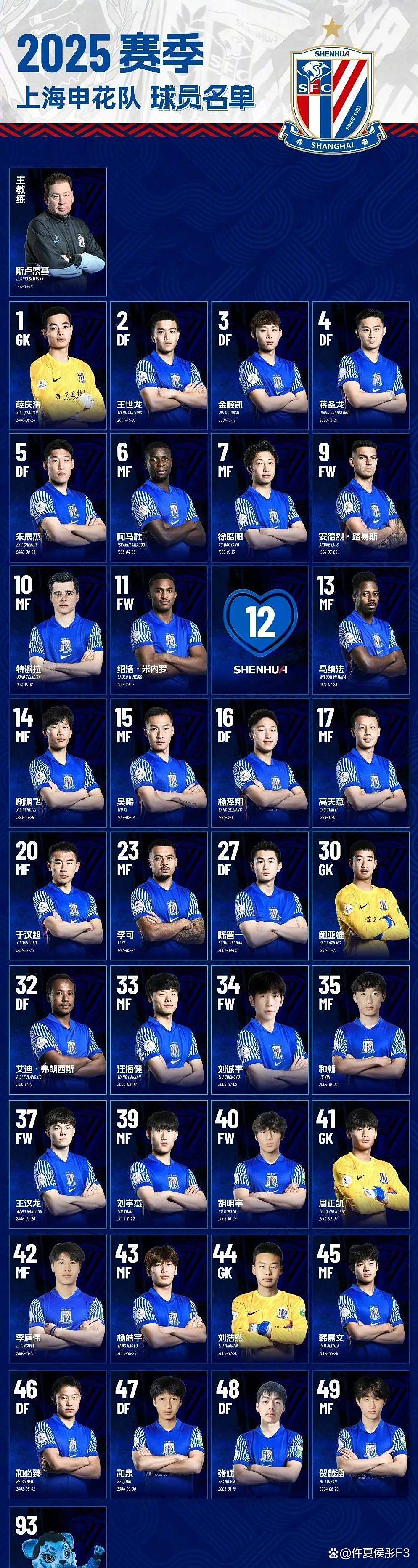 申花主场激战难分胜负,不败纪录稳如泰山的简单介绍 申花主场激战难分胜负,不败纪录稳如泰山的简单介绍