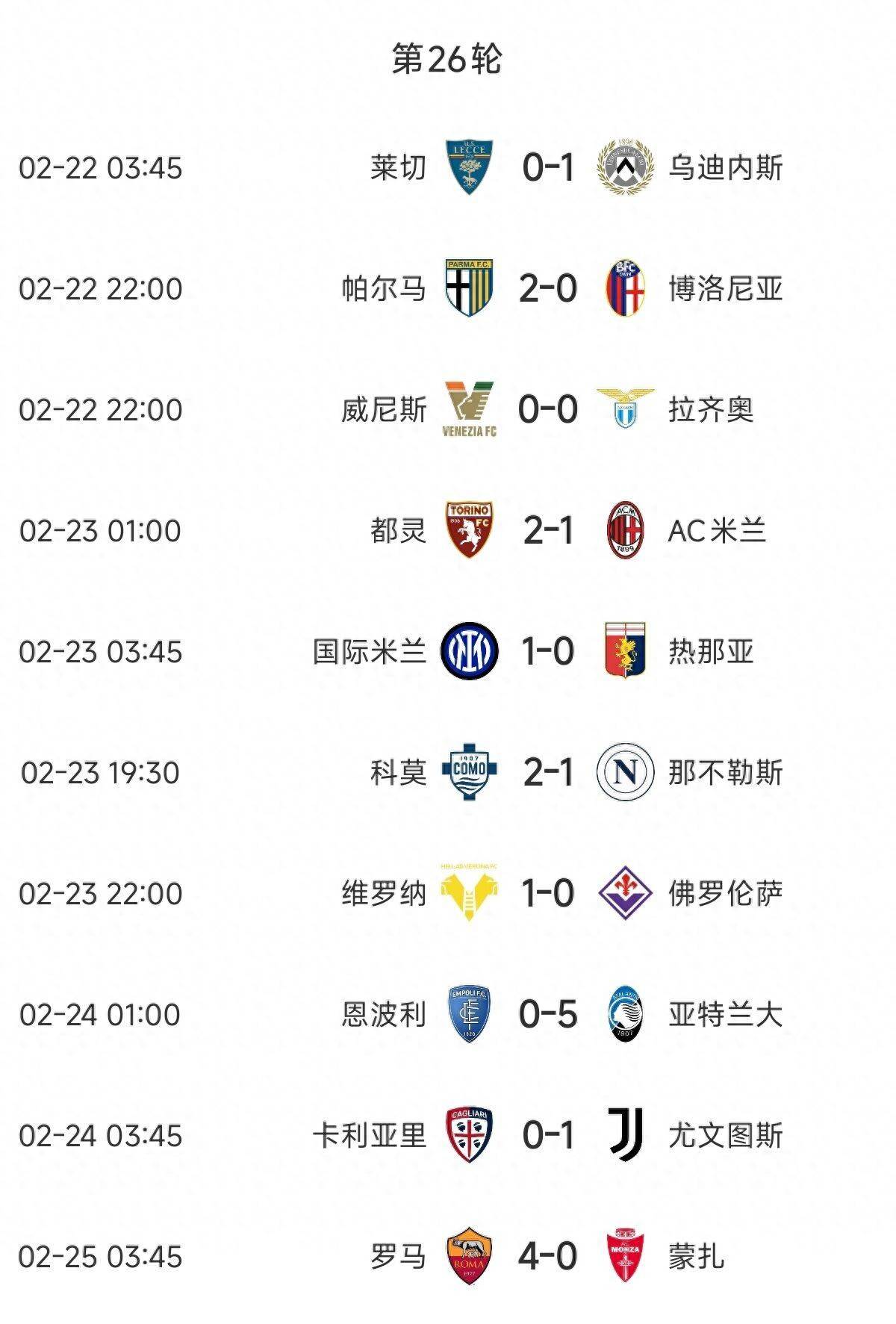 意甲伊始,球队阵容调整成为热门话题 意甲伊始,球队阵容调整成为热门话题