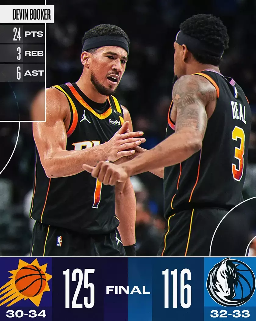 太阳卫冕冠史，备战季后赛